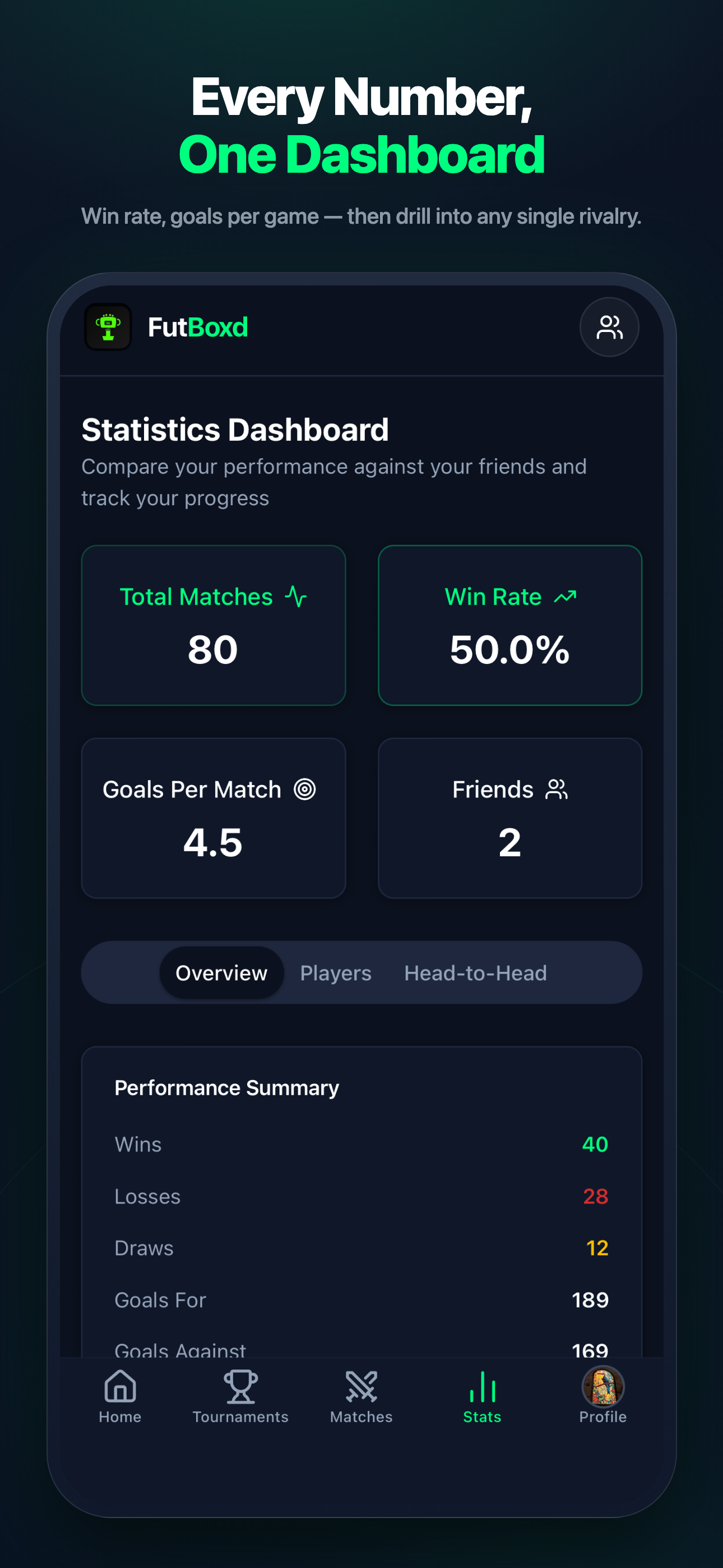 FutBoxd: Football Match Log screenshot 3