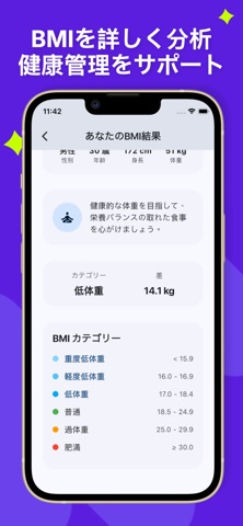 BMI 計算 (適正体重) iPhone screenshot