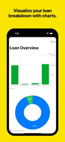 Mortgage Calculator Plus screenshot
