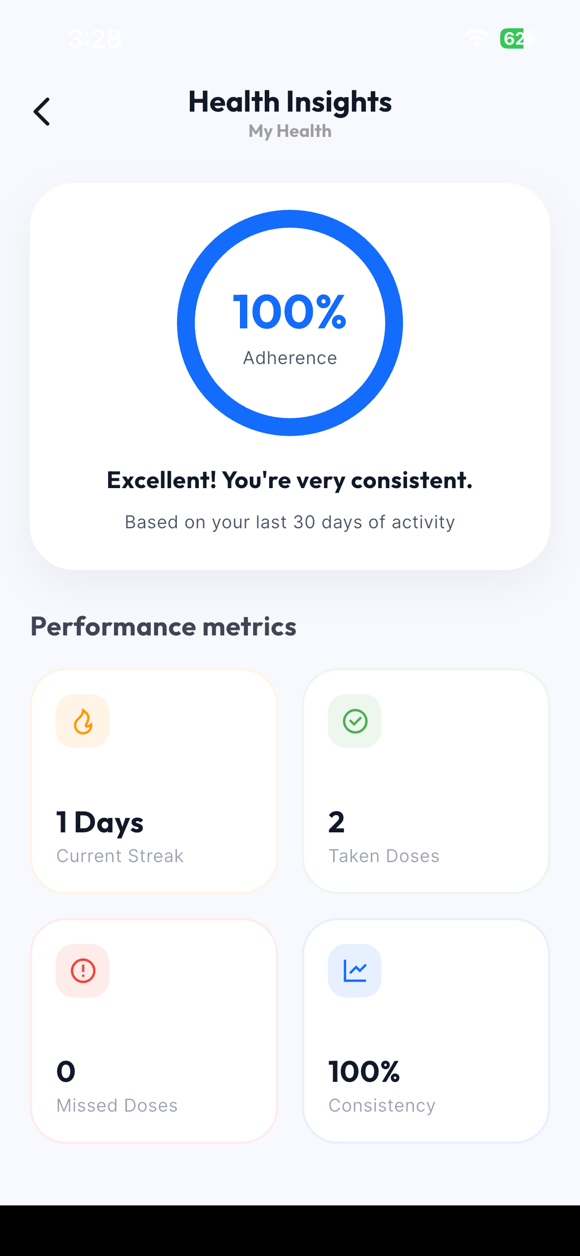 Pill Reminder Med Tracker screenshot 6
