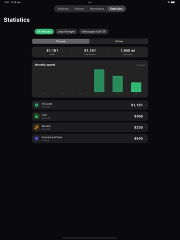 Odometer: Car Log Book iPad screenshot