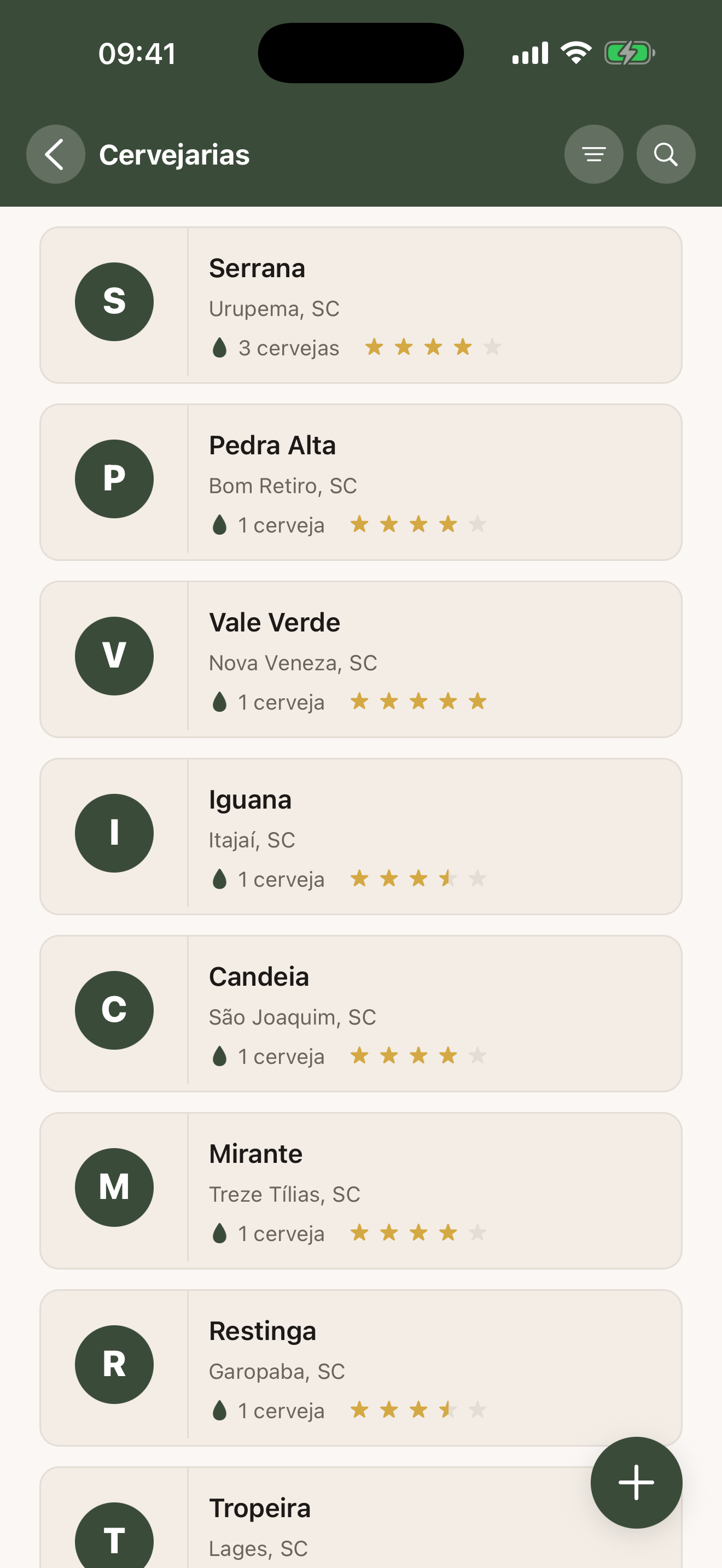 Lupu - Registro de Cervejas