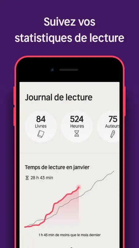 Nextory: Audio et E-books screenshot 6 of 7