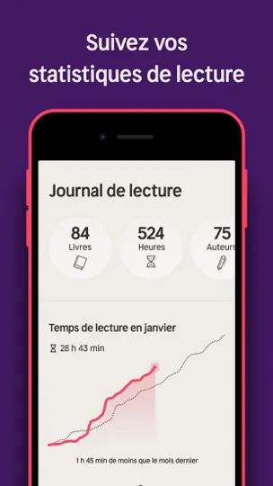 Capture d'écran de Nextory: Audio Et E-books sur iPhone 6