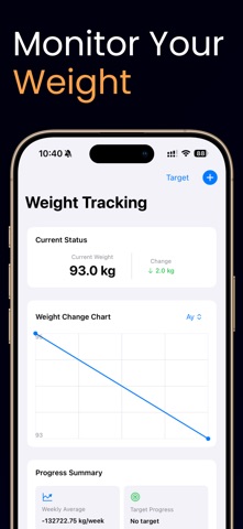 Intermittent Fasting Kit Screenshot 5 of 6