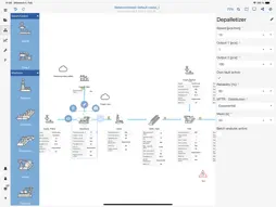 SimPacSi screenshot 3