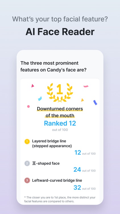Candy Camera AI – Find myself