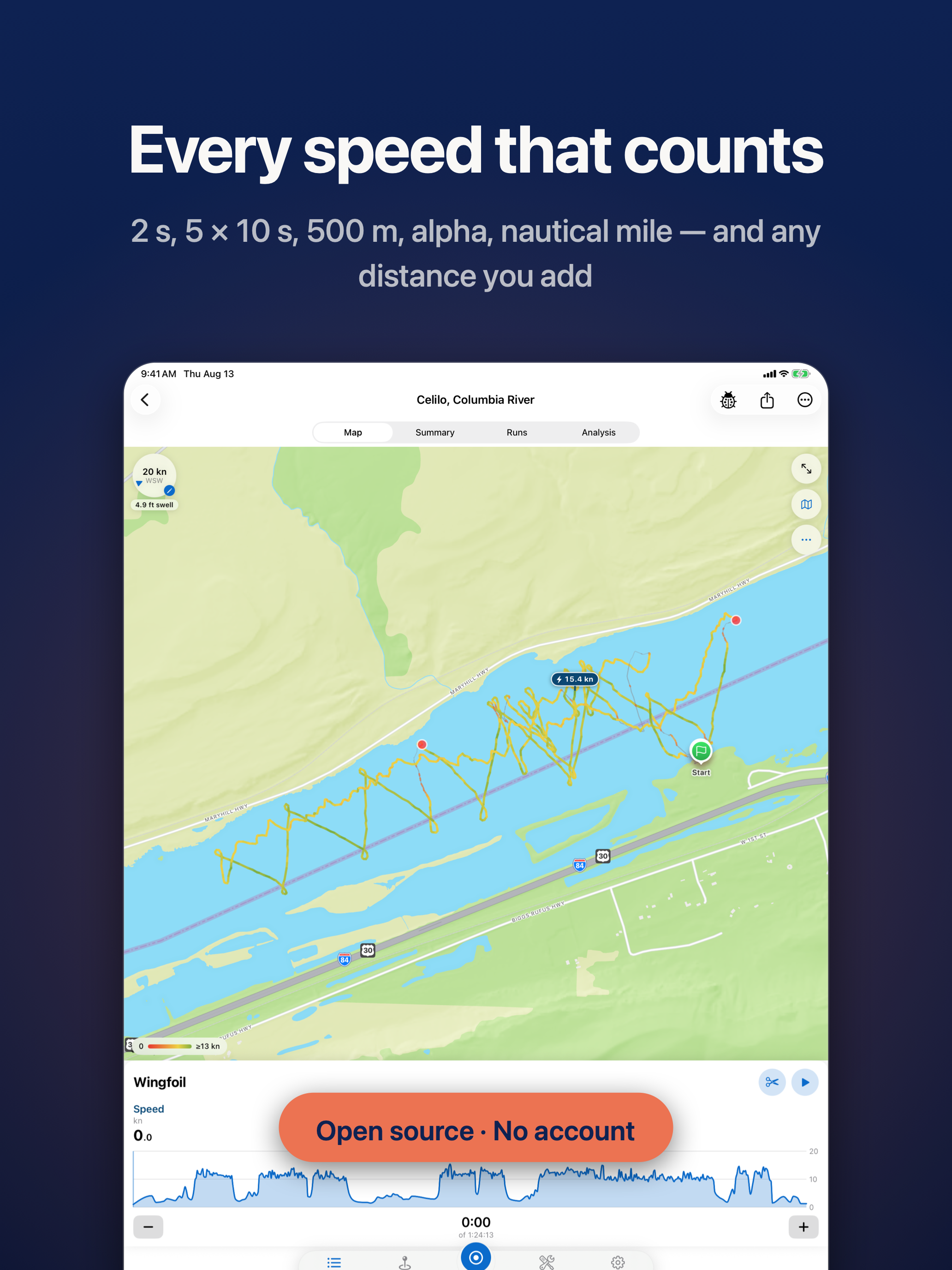 OpenWater - Water Speed screenshot 18