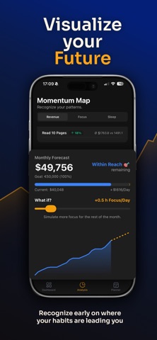 My Momentum Tracker Screenshot 2 of 3
