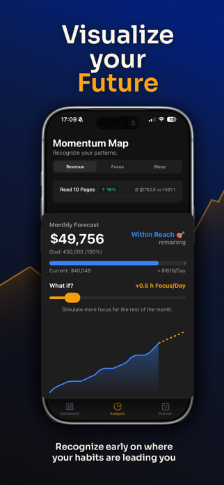 My Momentum Tracker Screenshot 2 of 3