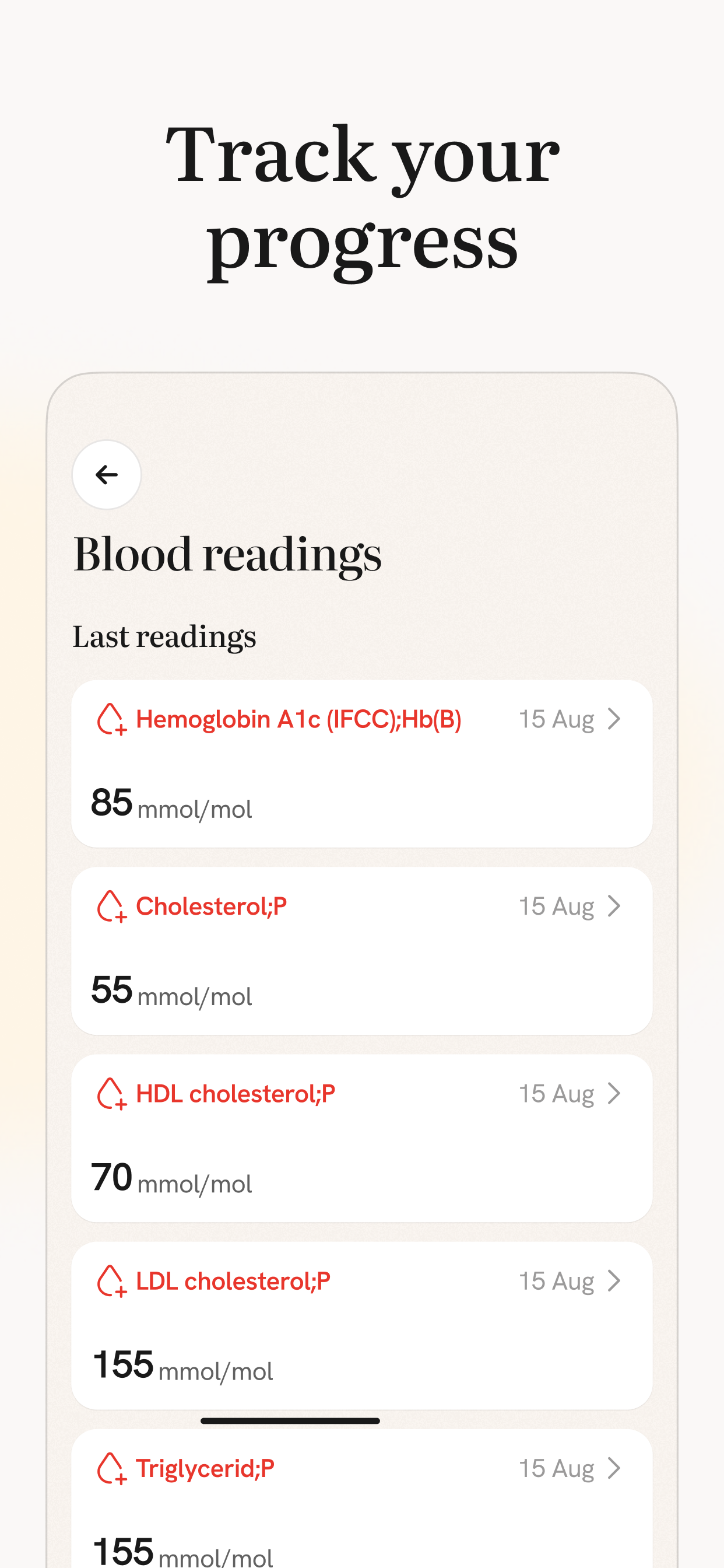 Pivot: Empowering Self-care screenshot 3