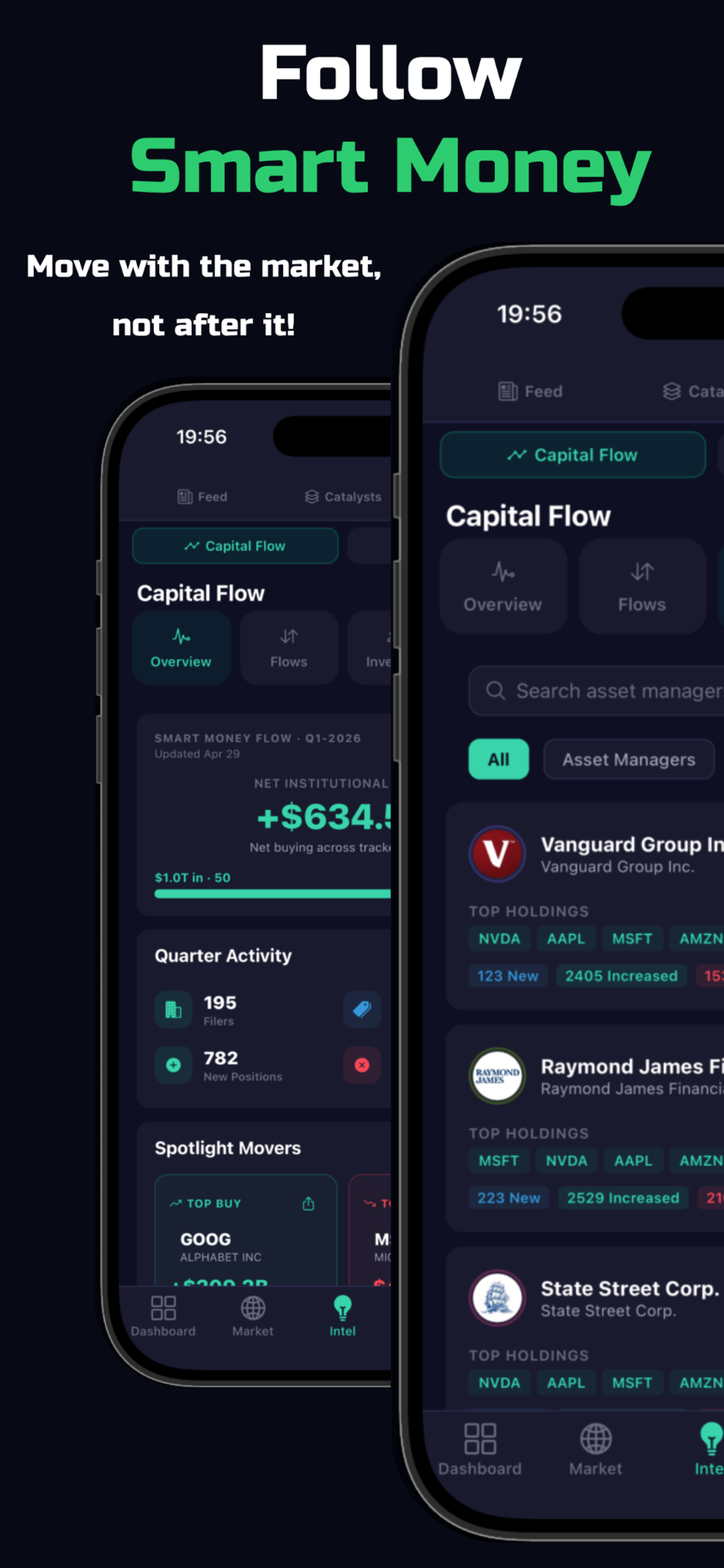 Stock Alerts Live
