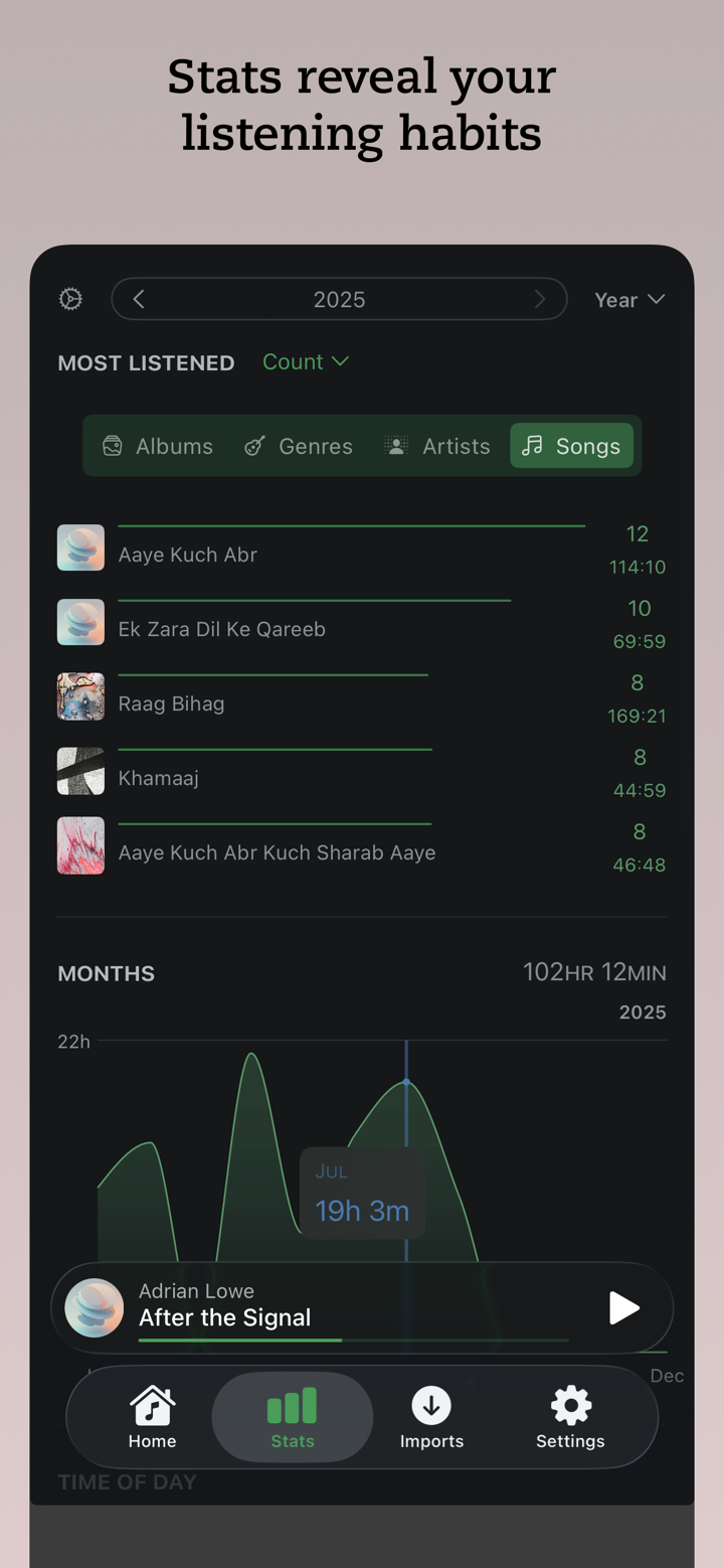 Muziqi - Pro Music Player screenshot 6
