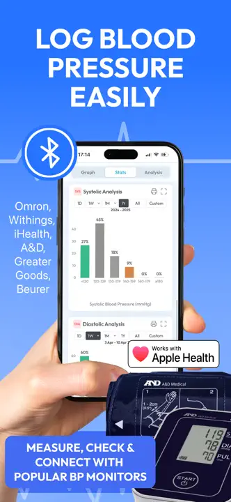 Blood Pressure Tracker SmartBP: Screenshot 3 von 10