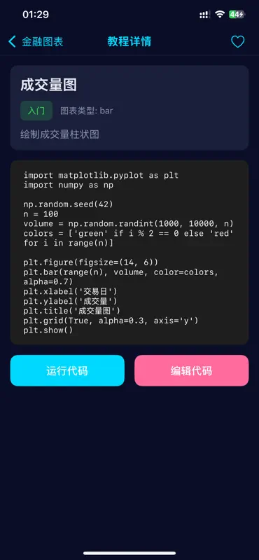 Matplotlib教程大全-Python数据可视化编程工具 screenshot 4 of 7