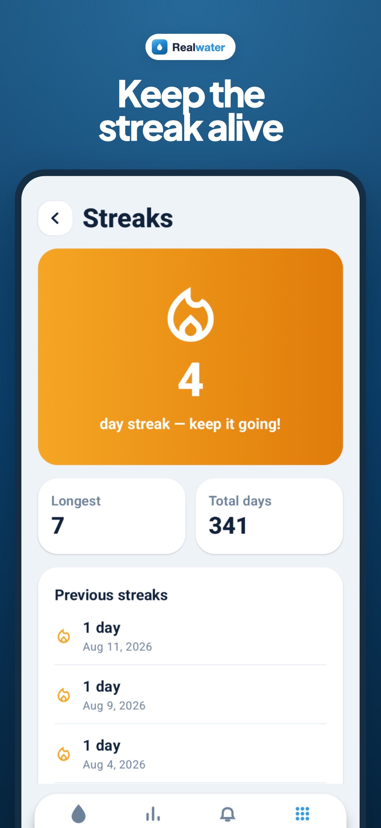 Screenshot 4 of Real Water: Drink Tracker