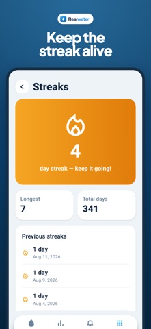 Real Water: Drink Tracker Screenshot 4 of 6