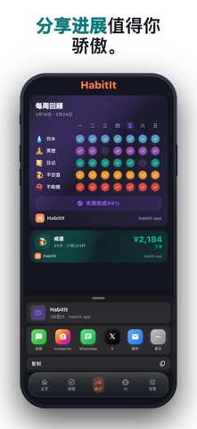 AI目标习惯追踪器: HabitIt screenshot