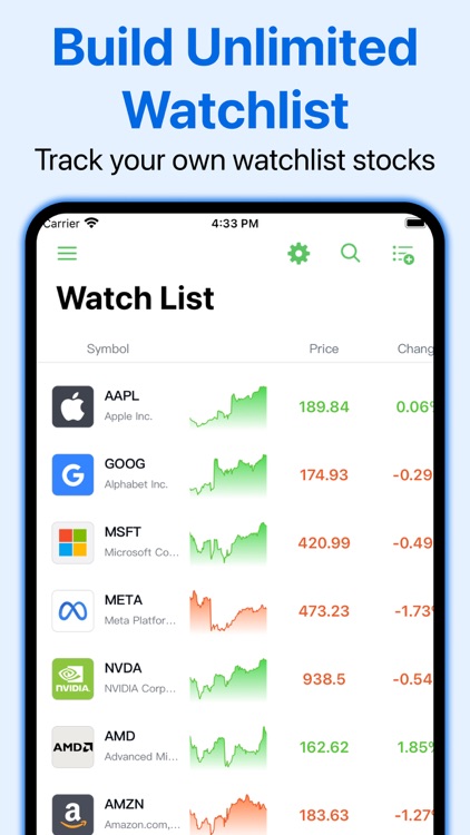 Stock Screener, Market Scanner screenshot-6