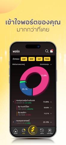 Krungsri Securities My iFund screenshot