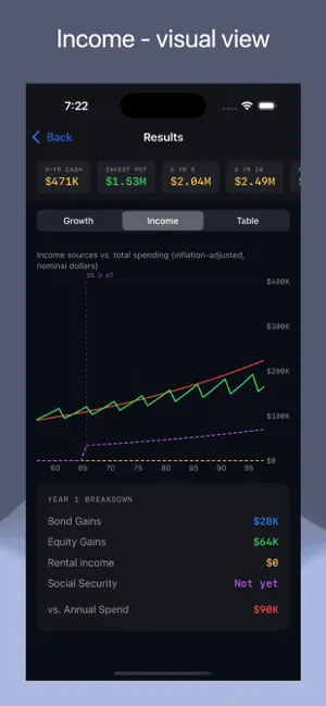 URetireWise screenshot 4
