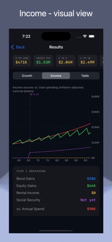 URetireWise Screenshot 4 of 5