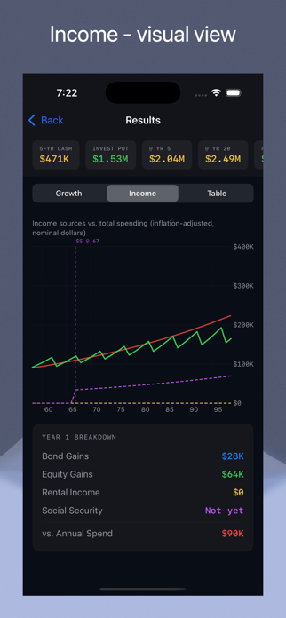 URetireWise Screenshot 4 of 5