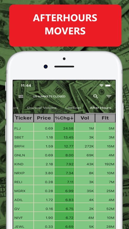 Realtime Stock Screener screenshot-6