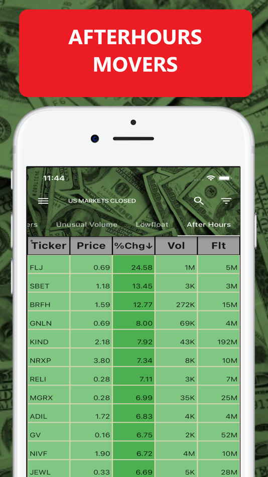 #7. Realtime Stock Screener (iOS) 由: Maxim Golokhov