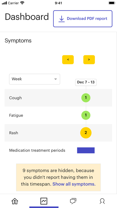 Kaiku Health Screenshot