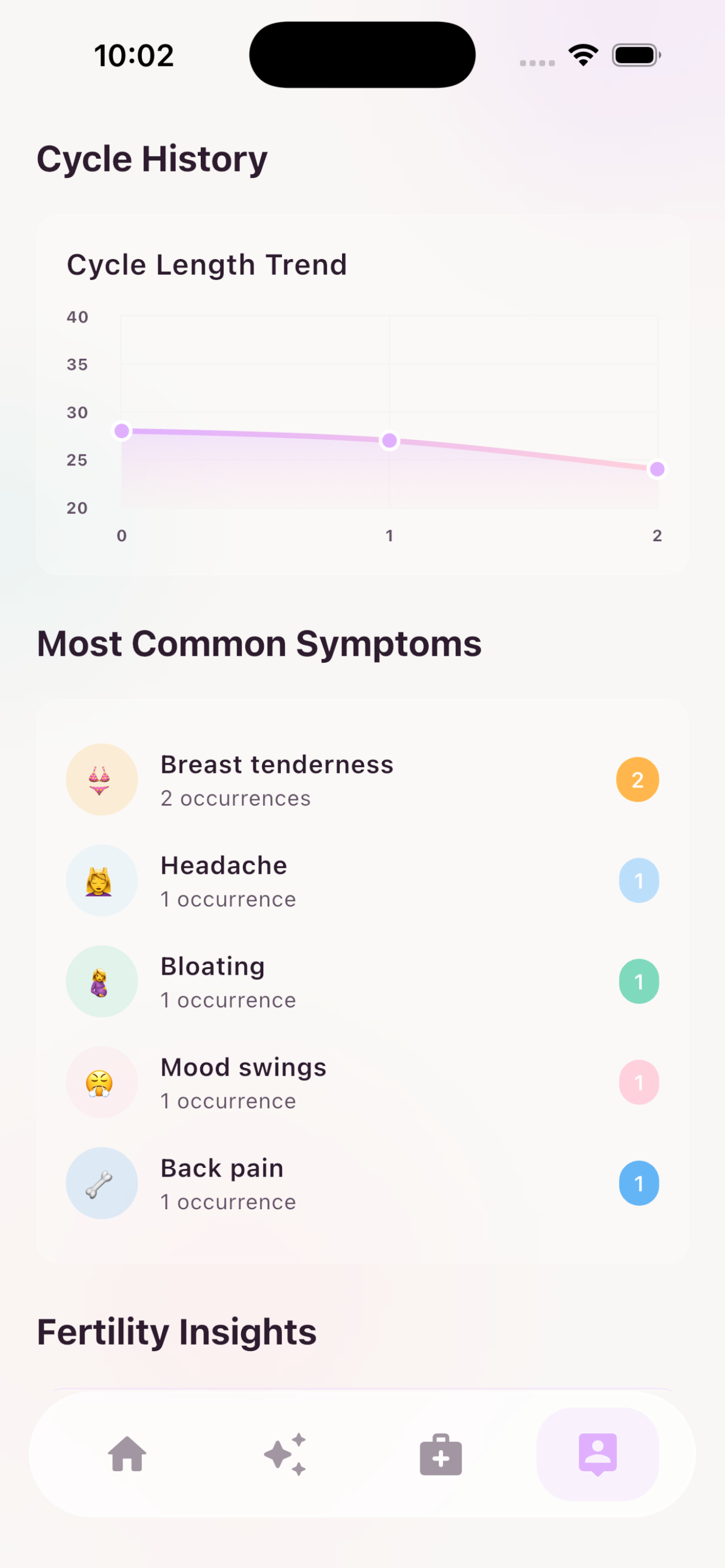 Bloom Cycle Period Ovulation screenshot 4