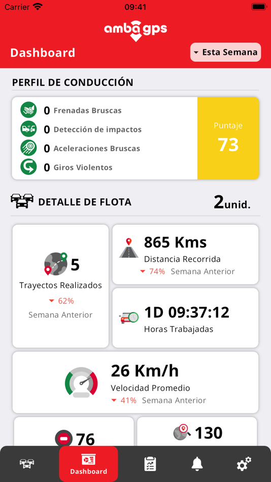 #5. AmbaGPS (iOS) 由: Ambacar Cia Ltda