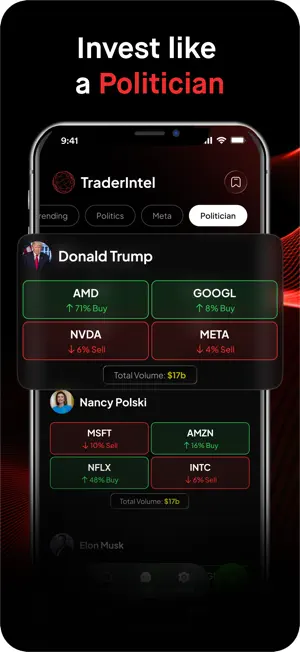 Trader Intel: Stocks & Events screenshot 2