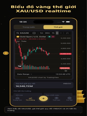 Gold Tracker 24h iPad screenshot