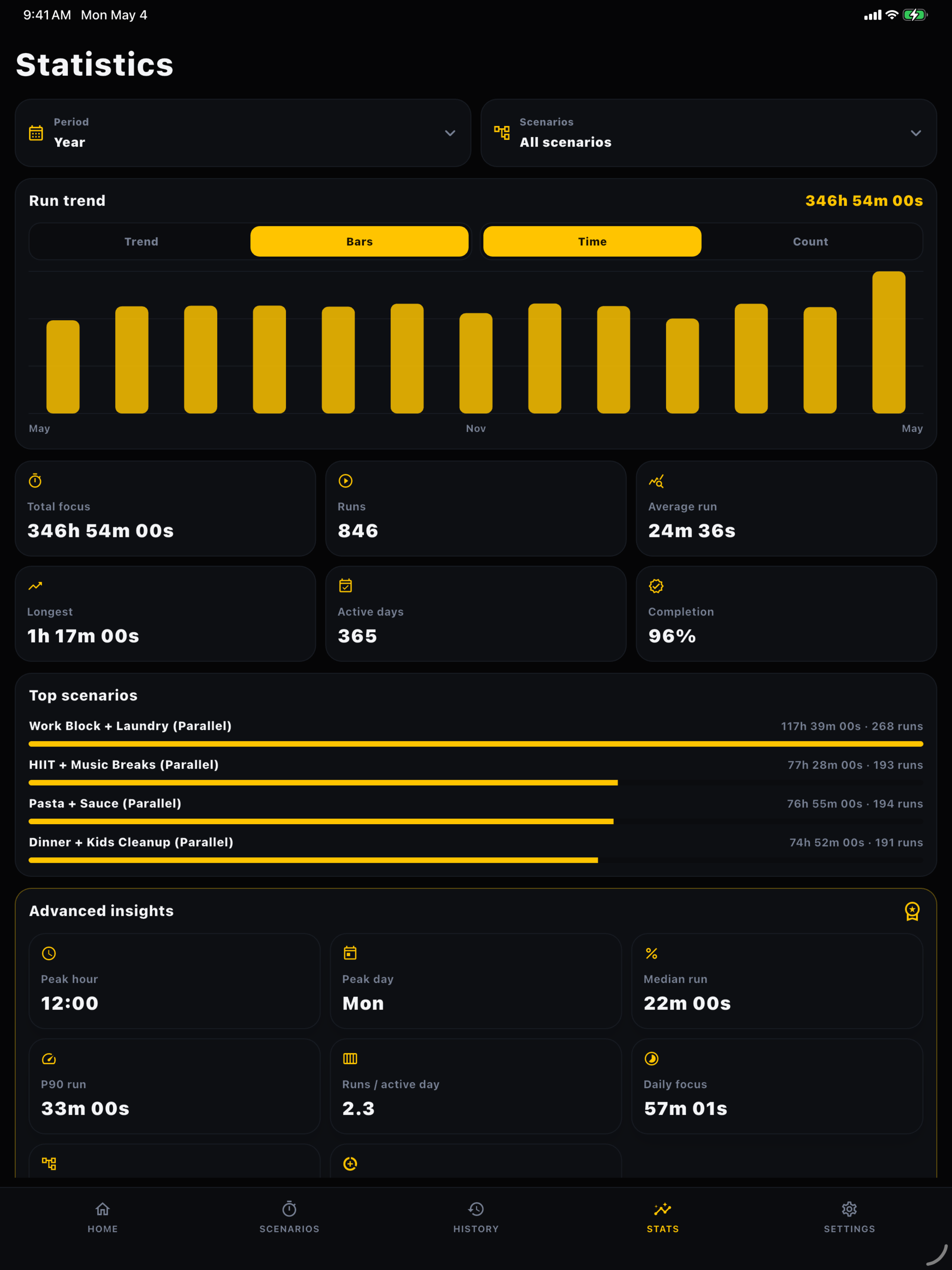 TimerFlow: Focus Timer