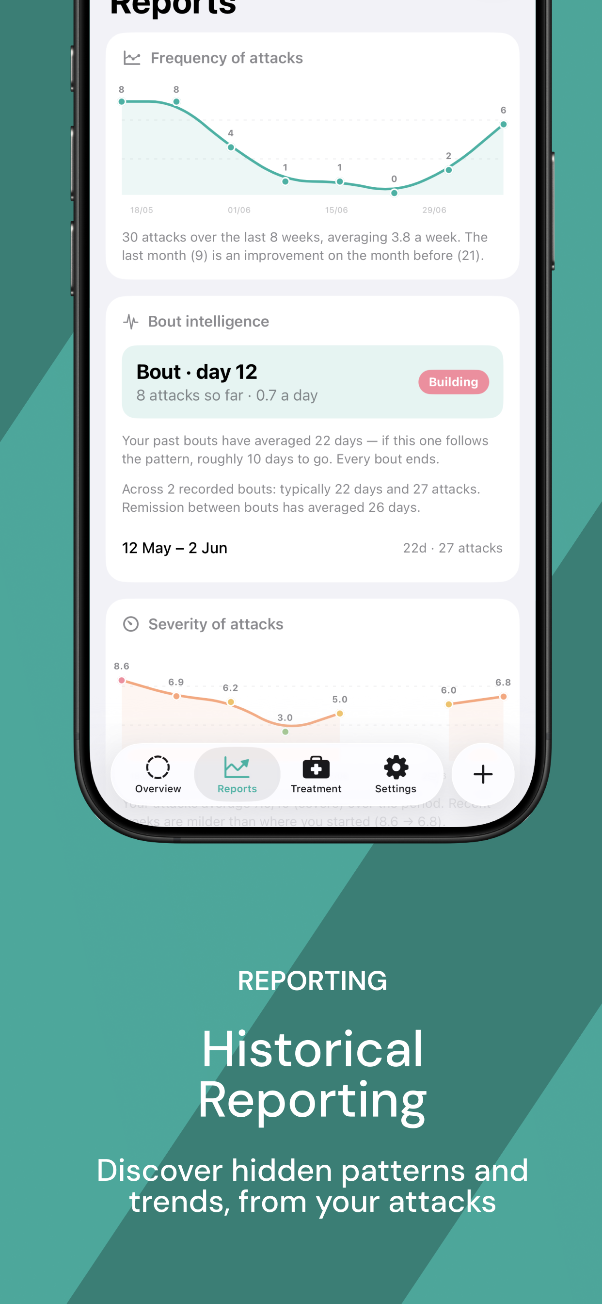 Cranio - Headache Tracking screenshot 7