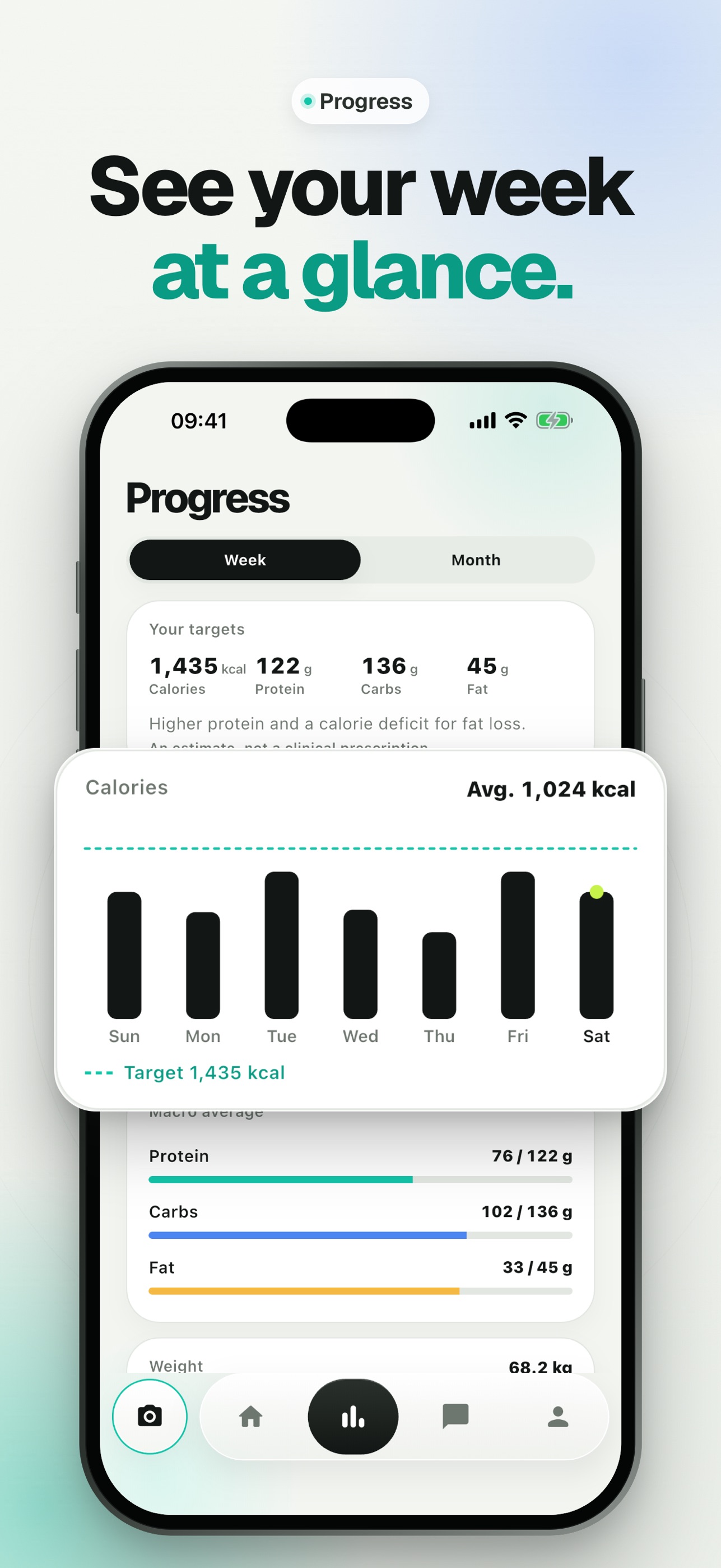 Screenshot 6 of MyDietLens: AI Calorie Counter