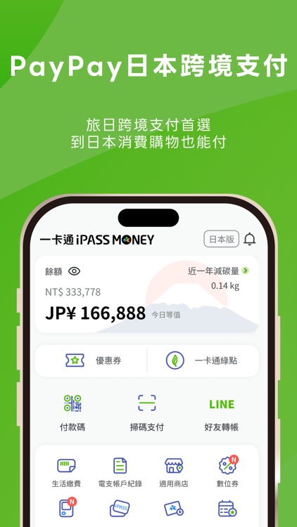 一卡通 iPASS MONEY screenshot-3