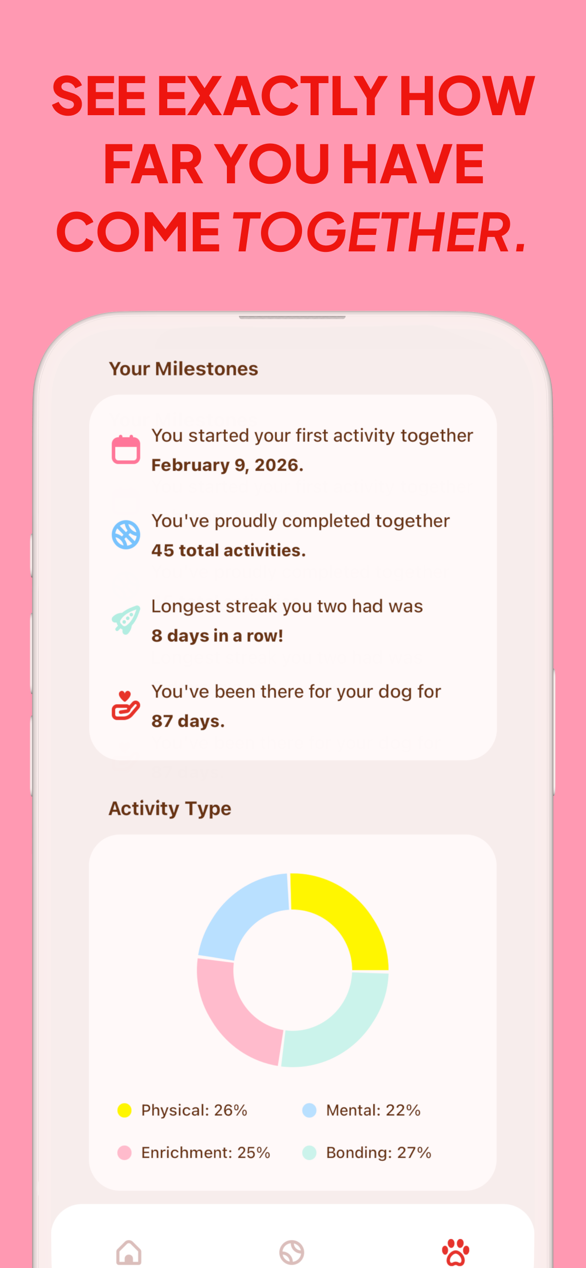 Snuffz: Dog Enrichment Routine screenshot 9