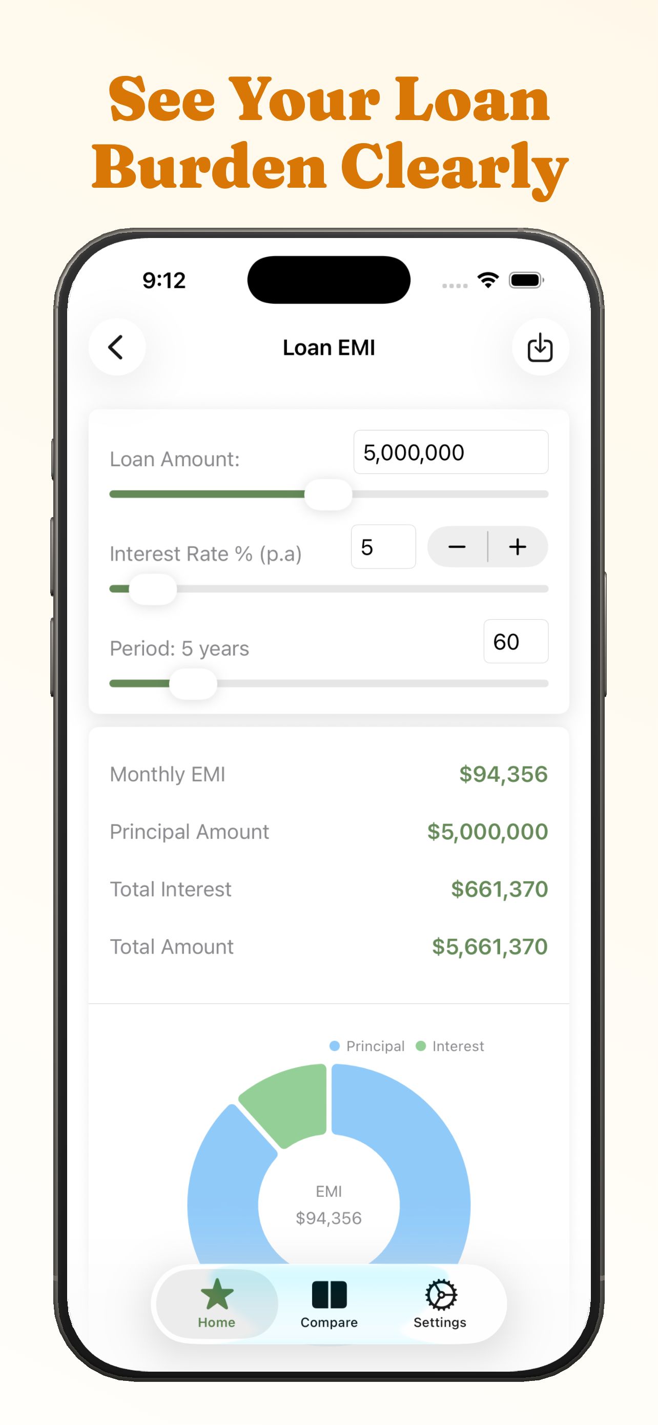 Finxy Finance Calculators