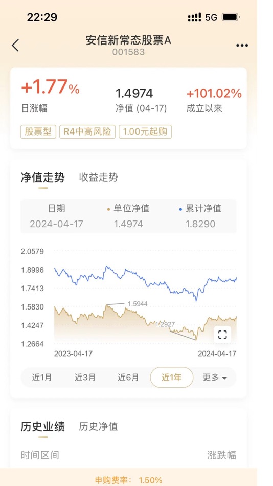 #6. 安信基金 (iOS) Podle: 安信基金管理有限责任公司