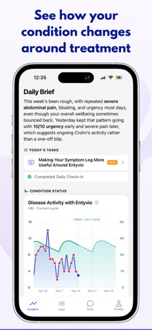 Aidy: Manage Crohn's & Colitis screenshot