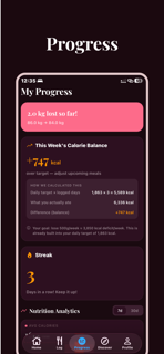 Wight Loss for Women: Calo screenshot 7