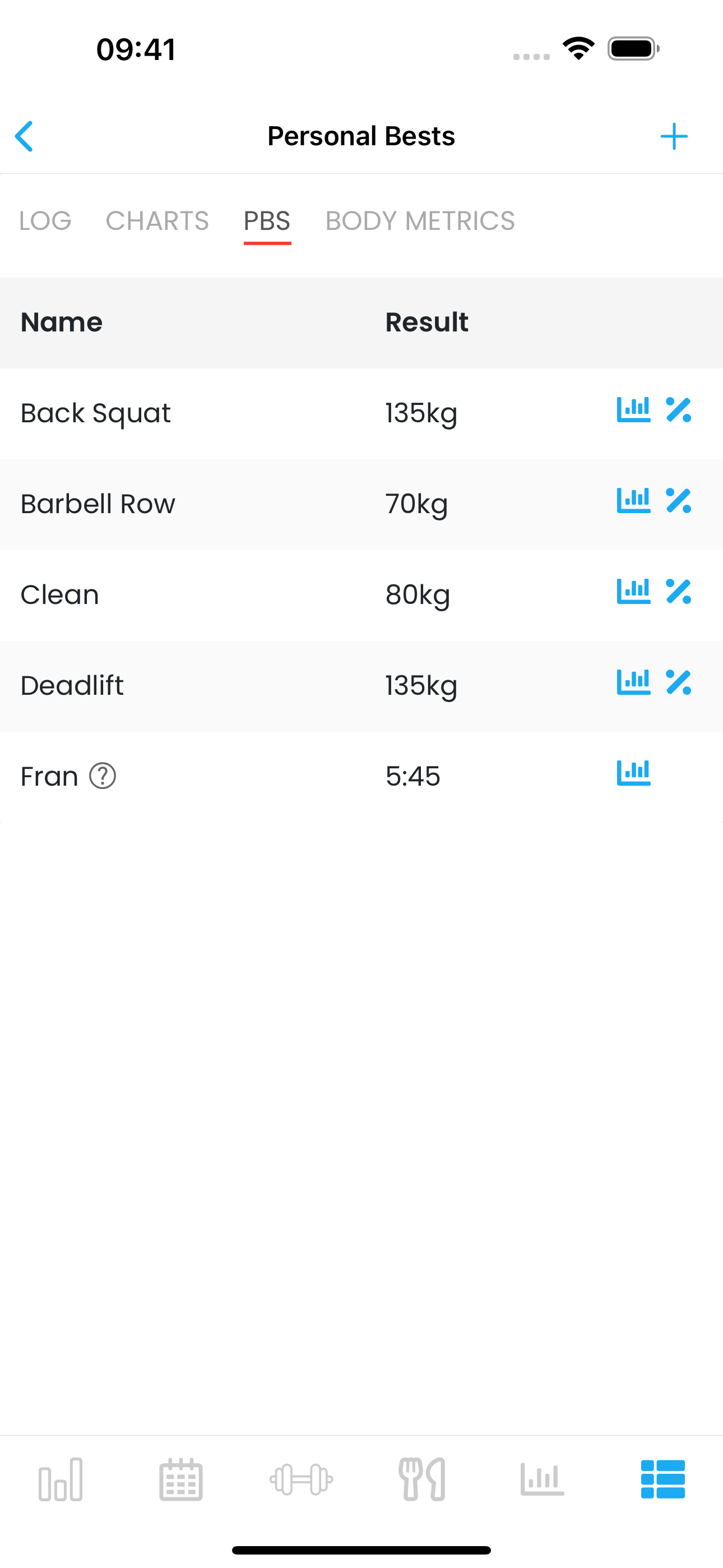 XO Fitness screenshot 4