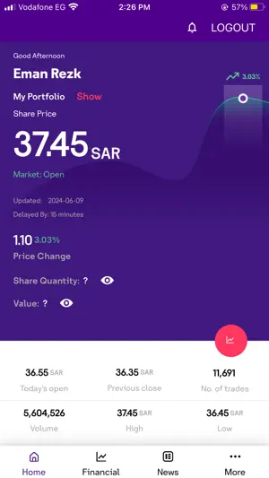 stc investor relations screenshot 2