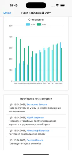 Скриншот Нано Табельный Учёт на iPhone 5