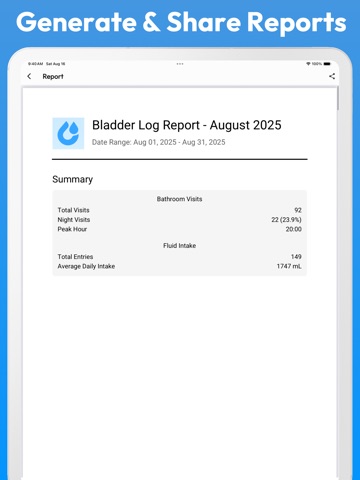 Pee Tracker & Bladder Log iPad screenshot