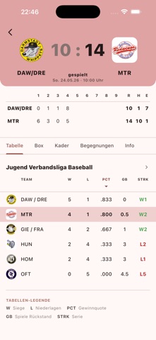 Mein Baseball Club app screenshot 2