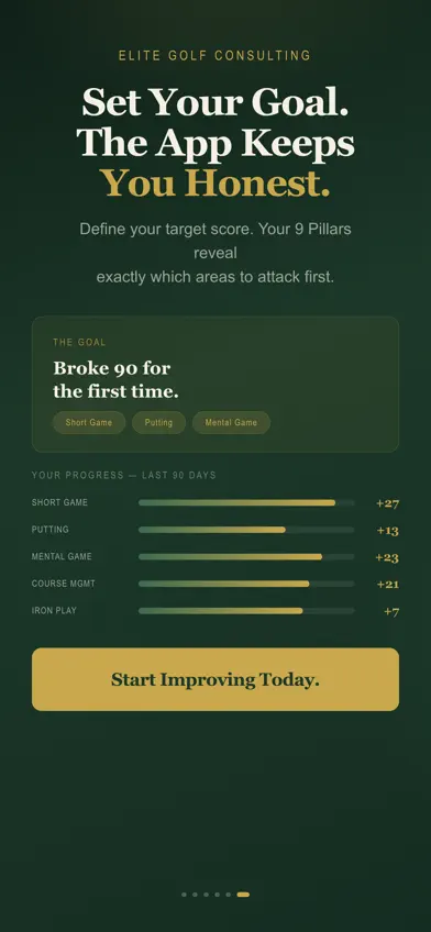 Elite Golf Consulting screenshot 5