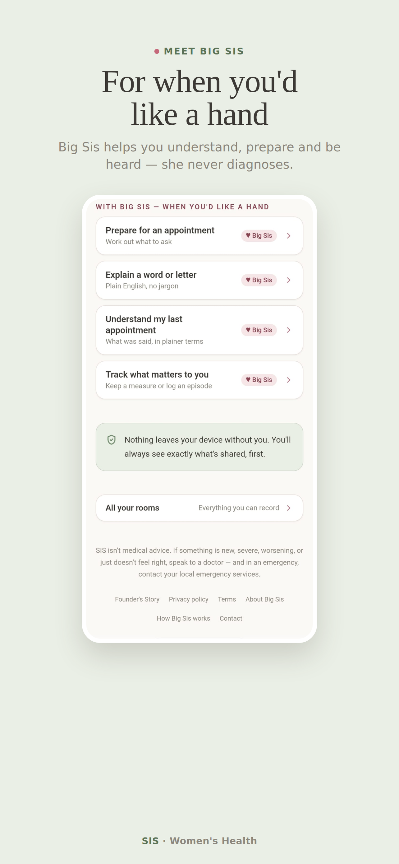 SIS Women's Health screenshot 4